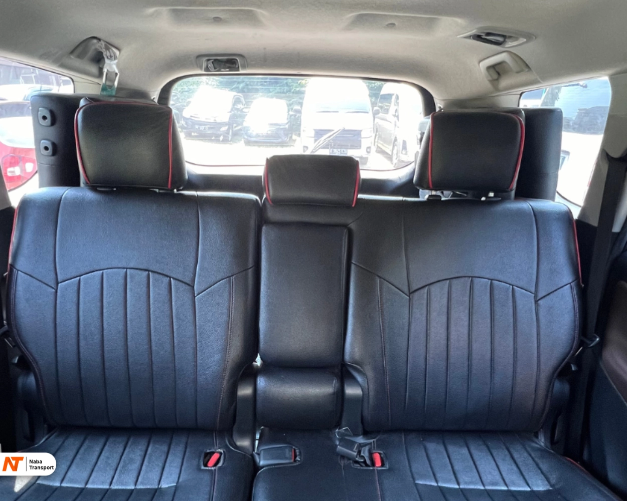 Sewa Innova Tangerang