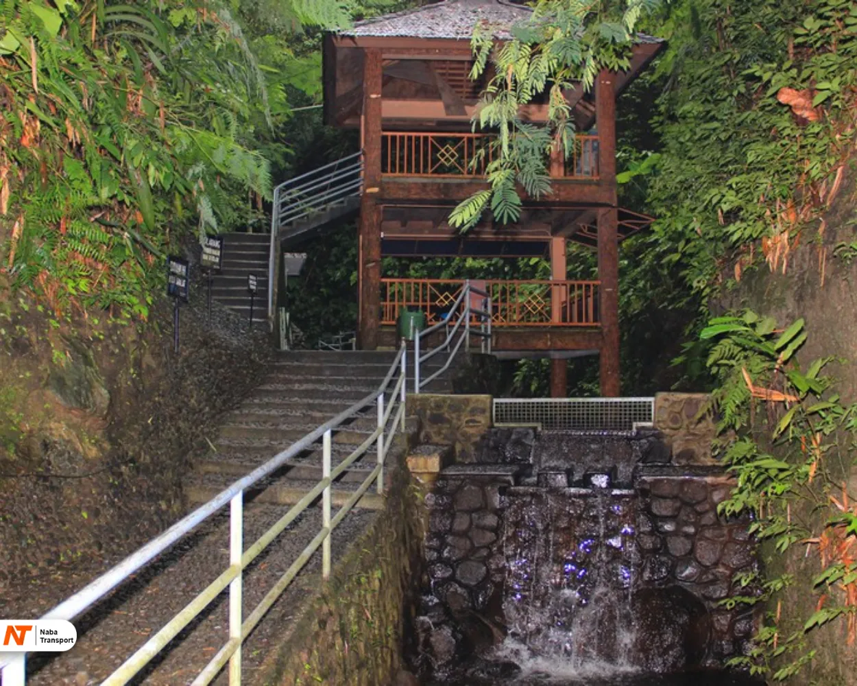 Wisata Air terjun Terdekat