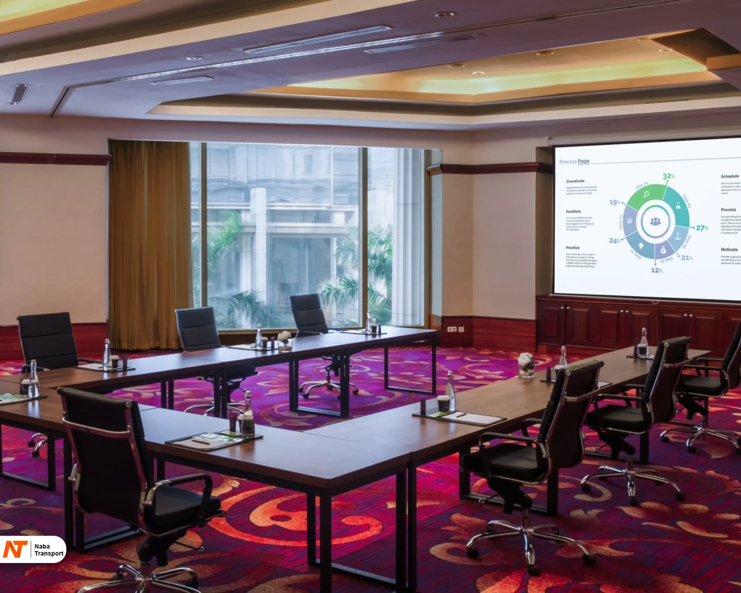The Ritz Carlton Jakarta