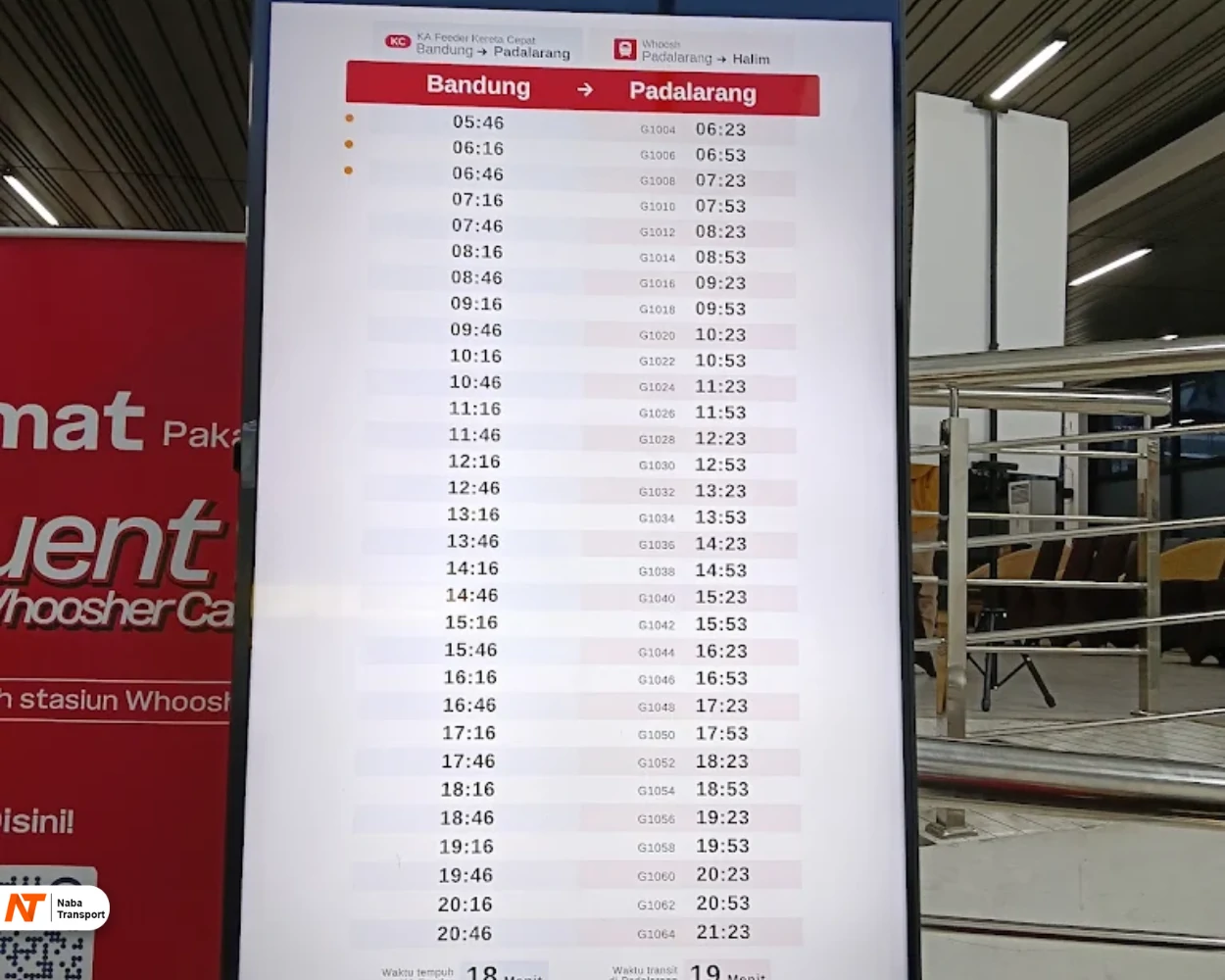 stasiun bandung