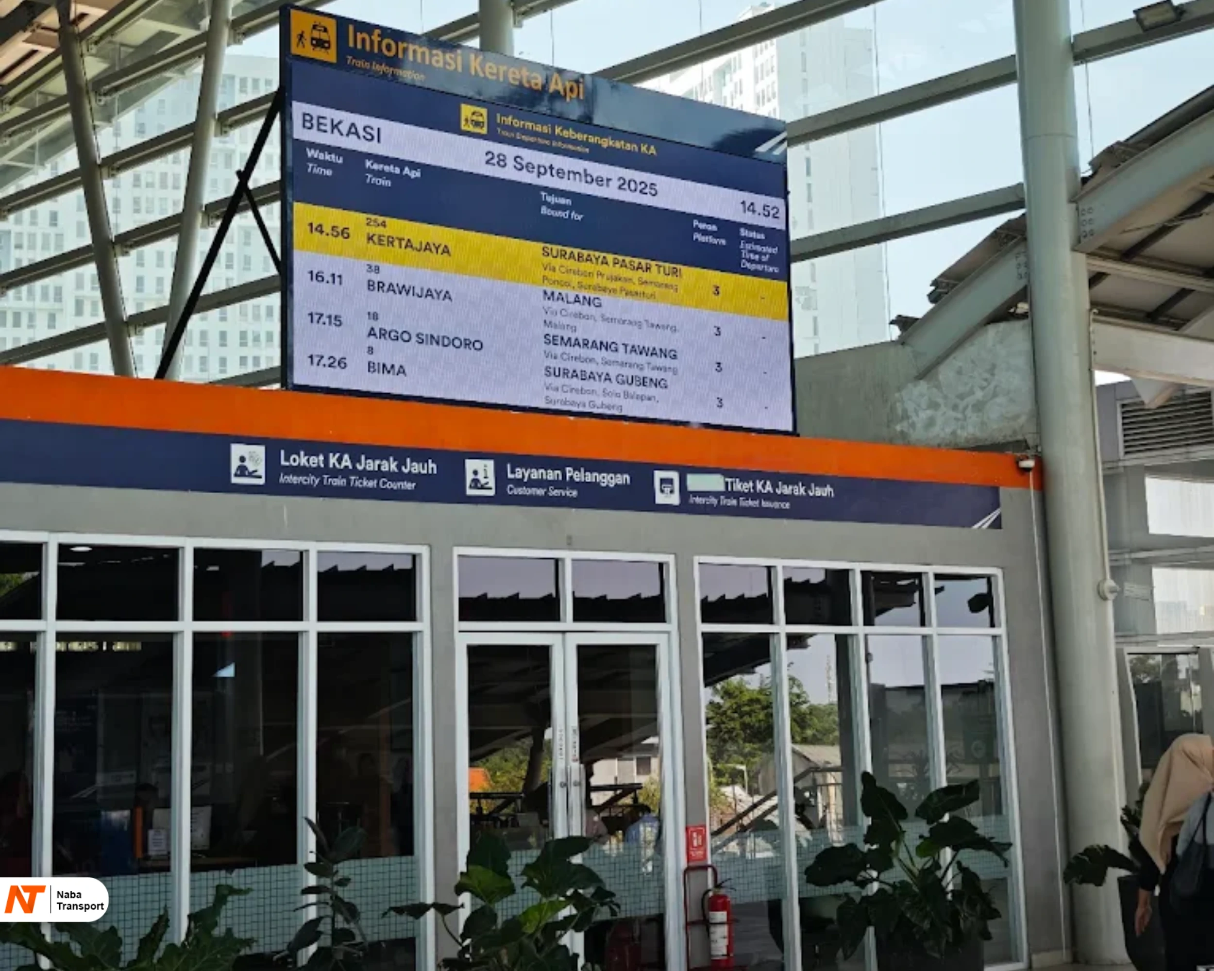 stasiun bekasi stasiun bekasi
